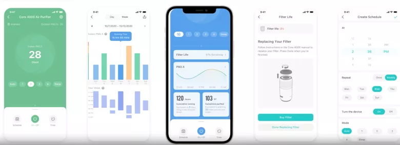 Розумний функціонал