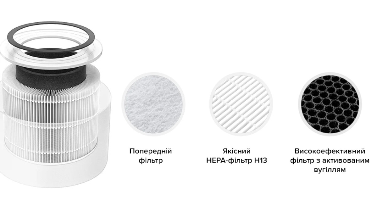 Професійна фільтрація для здоров’я всієї родини