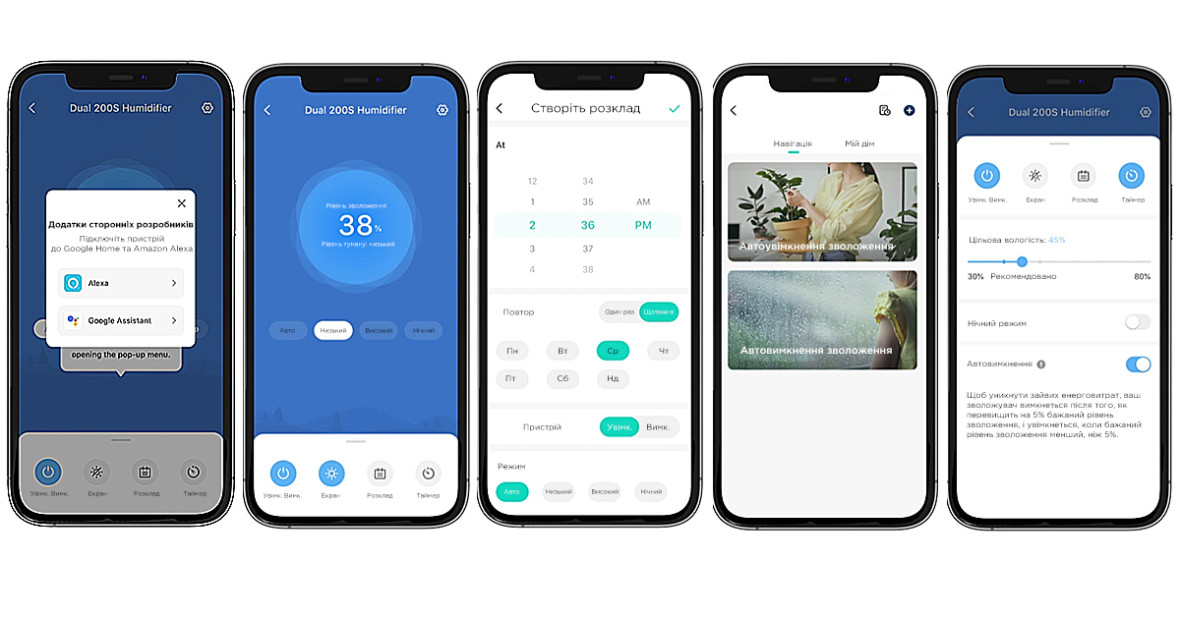 Управление из любой точки мира